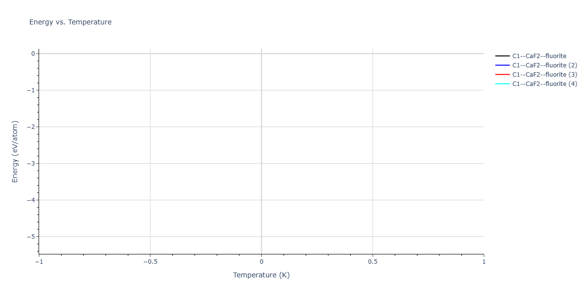 2026--Starikov-S--W-Mo-Nb-Zr-Ti-Ta--LAMMPS--ipr1/mdthermo.MoTi2.U
