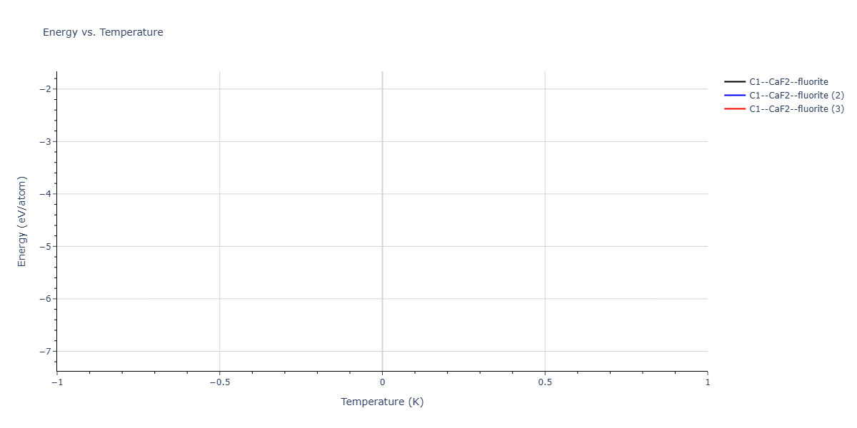 2026--Starikov-S--W-Mo-Nb-Zr-Ti-Ta--LAMMPS--ipr1/mdthermo.Nb2W.U