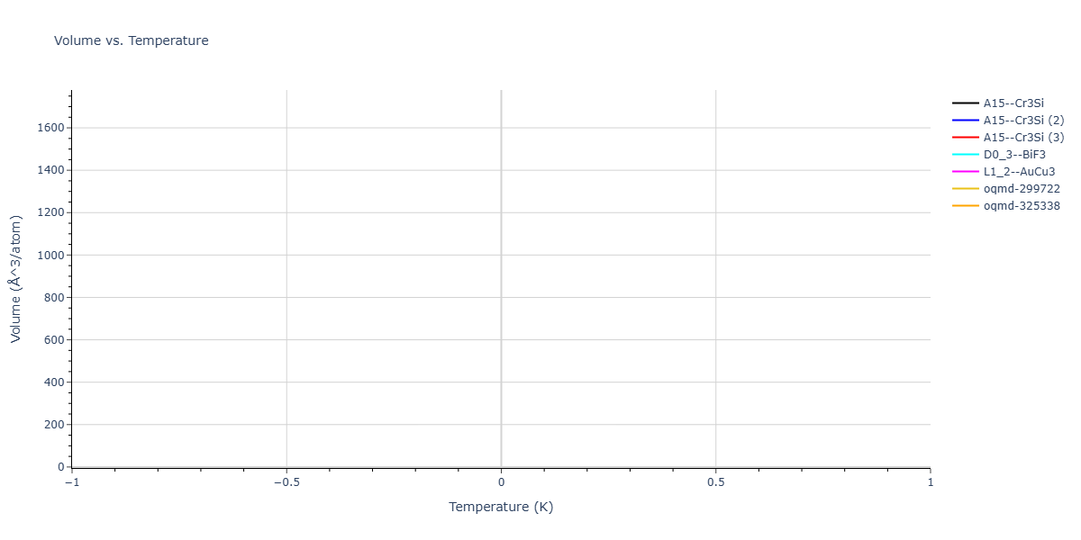 2026--Starikov-S--W-Mo-Nb-Zr-Ti-Ta--LAMMPS--ipr1/mdthermo.Nb3Zr.V