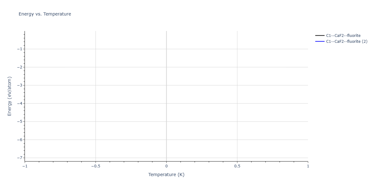 2026--Starikov-S--W-Mo-Nb-Zr-Ti-Ta--LAMMPS--ipr1/mdthermo.NbTa2.U