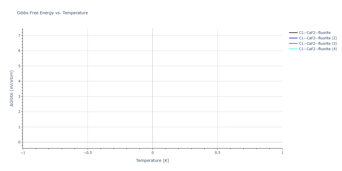 2026--Starikov-S--W-Mo-Nb-Zr-Ti-Ta--LAMMPS--ipr1/mdthermo.TaW2.G