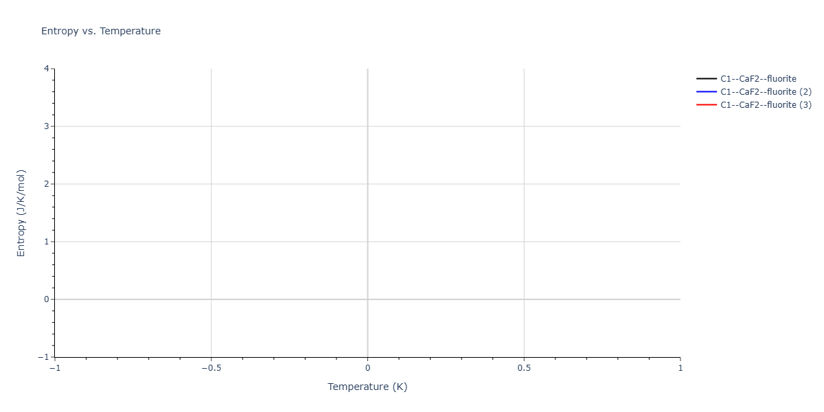 2026--Starikov-S--W-Mo-Nb-Zr-Ti-Ta--LAMMPS--ipr1/mdthermo.Ti2W.S