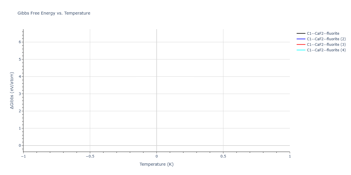 2026--Starikov-S--W-Mo-Nb-Zr-Ti-Ta--LAMMPS--ipr1/mdthermo.TiW2.G