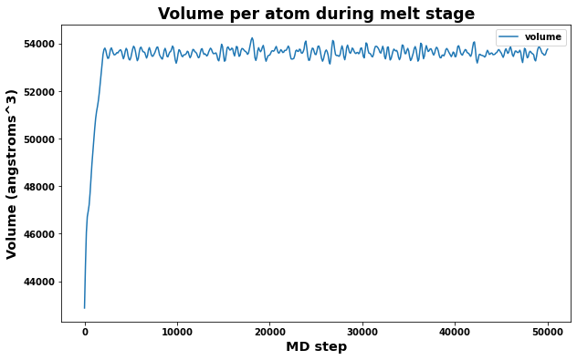 ../_images/notebook_relax_liquid_42_0.png
