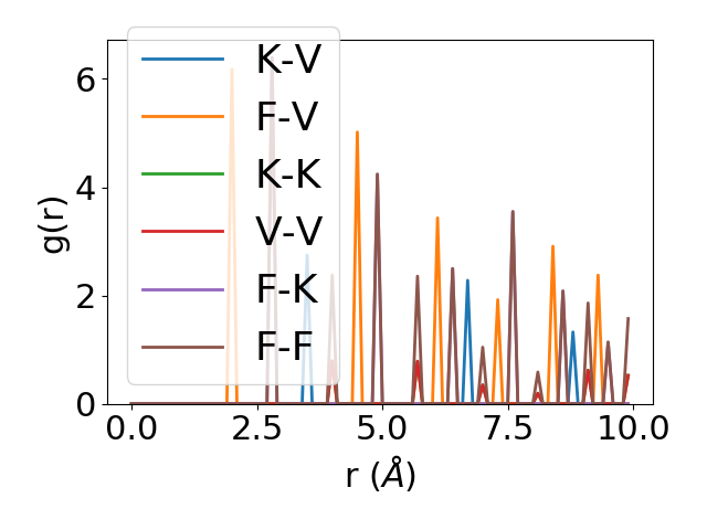 Jvasp 225 Kvf3