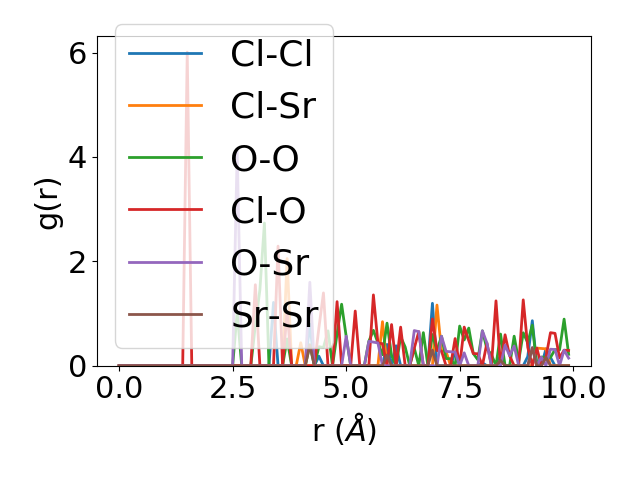 Jvasp 344 Sr Clo2 2