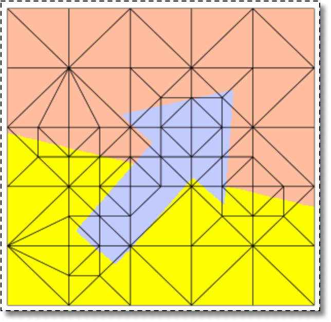 An Un-annealed Skeleton