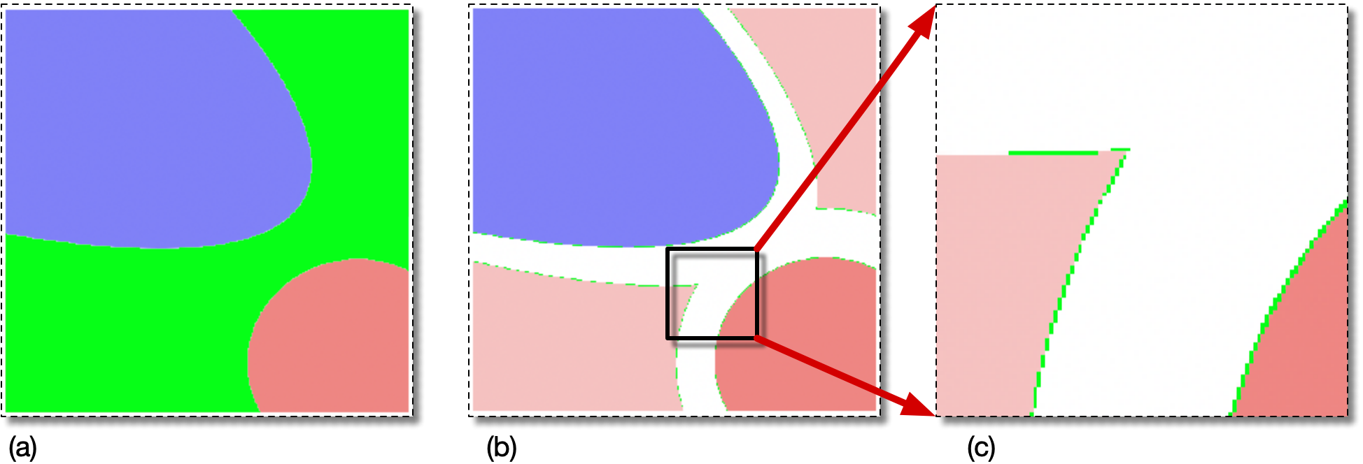 Better Autogrouping of an Antialiased Image