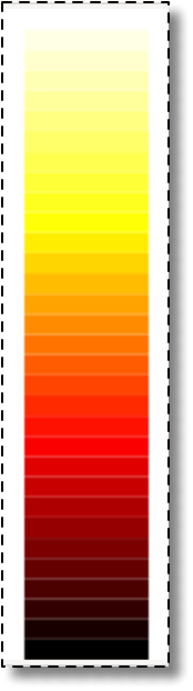 The Thermal Color Map
