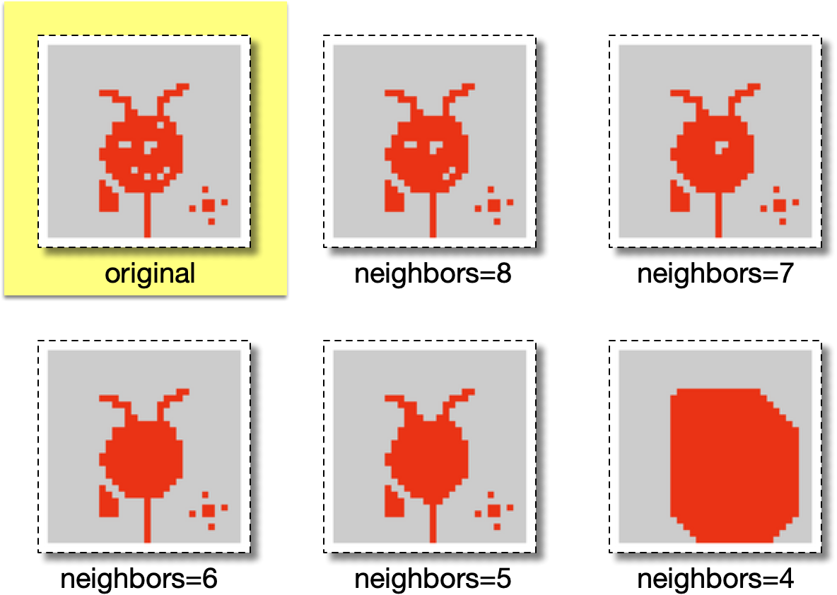 Despeckling the Pixel Selection