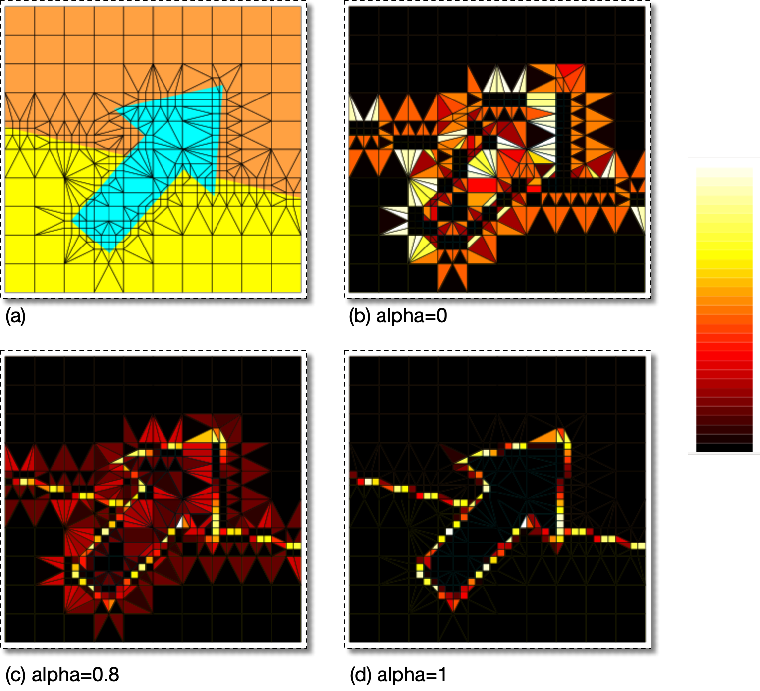 The Skeleton Quality Display