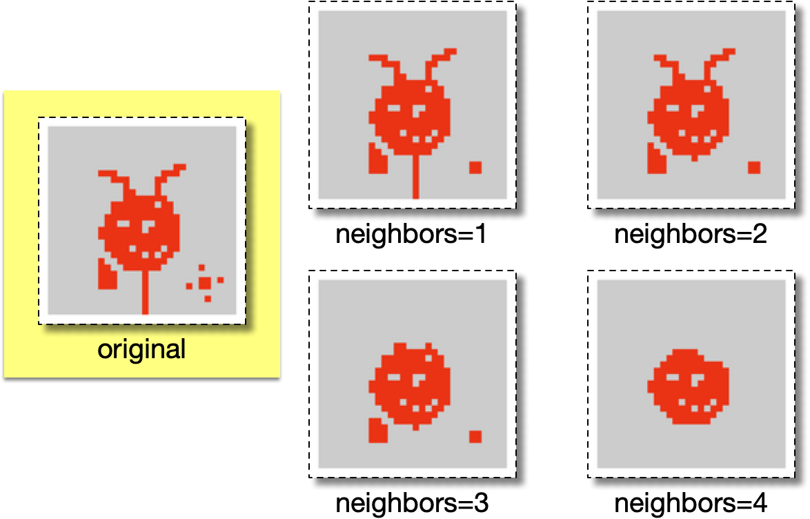 Gnilkcepsed the Pixel Selection