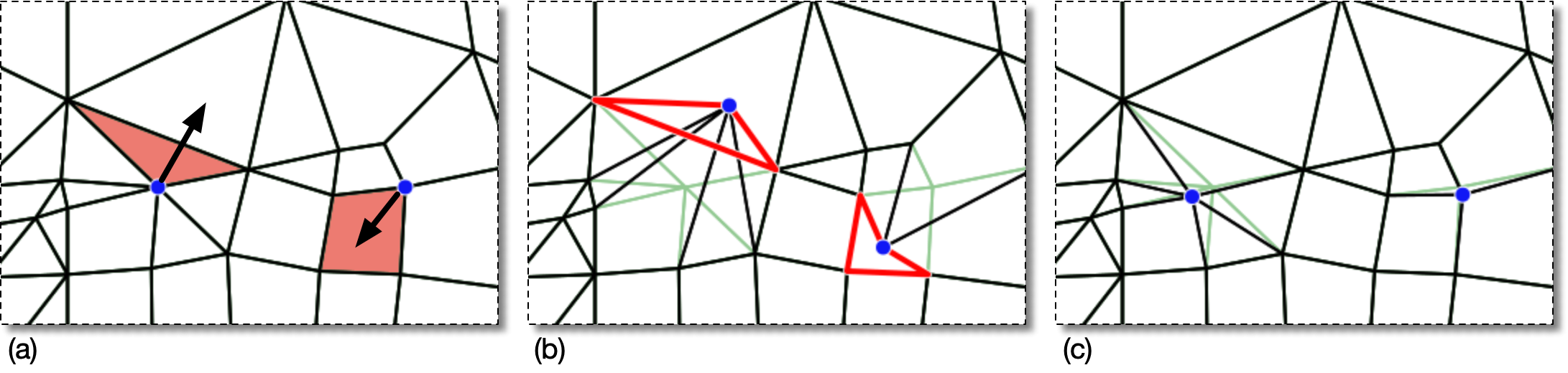 Fixing Illegal Elements