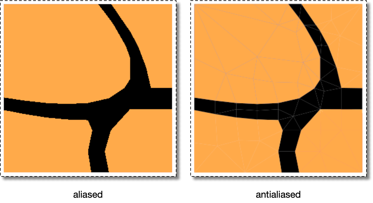 Antialiasing Filled Polygons