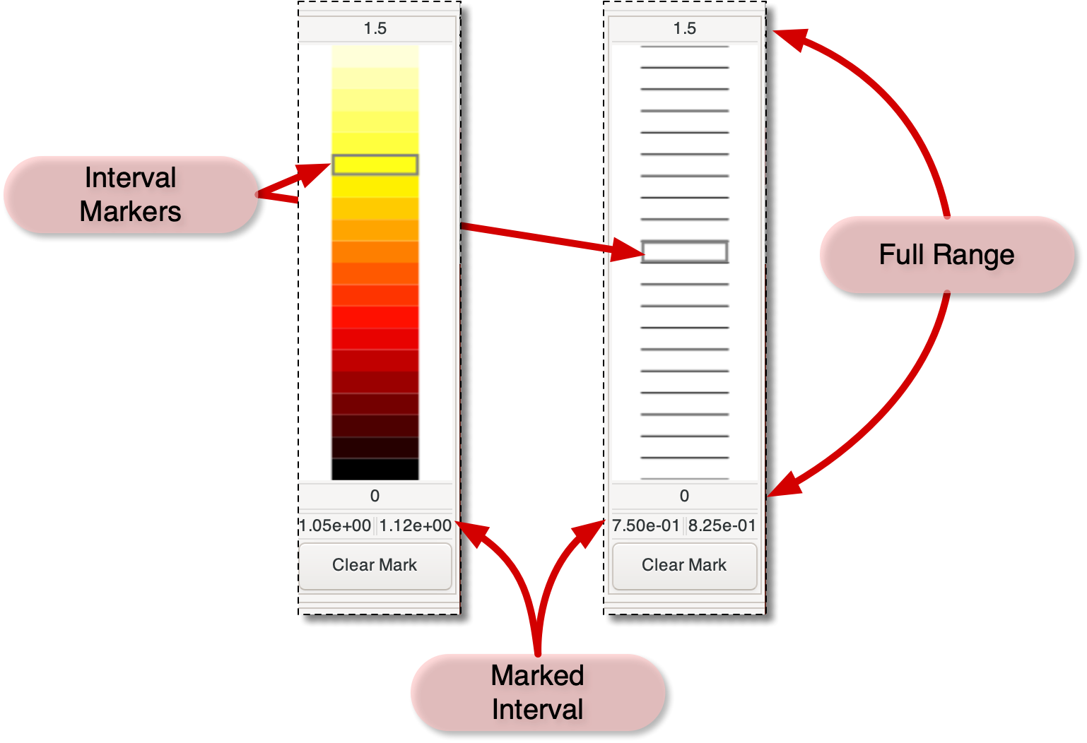 The Contour Map Pane