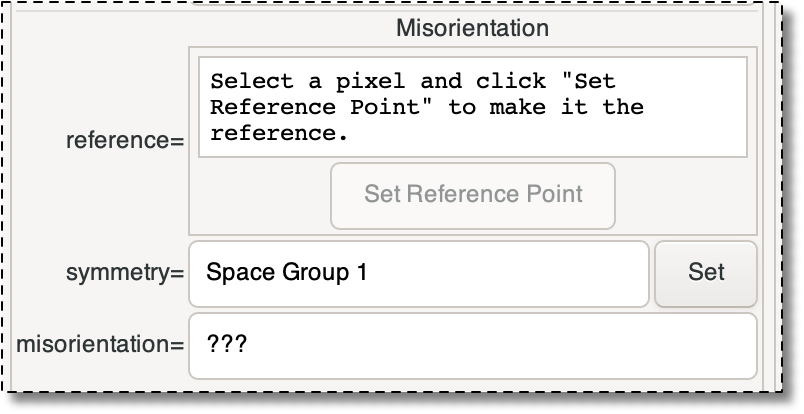 The Empty Misorientation Pane