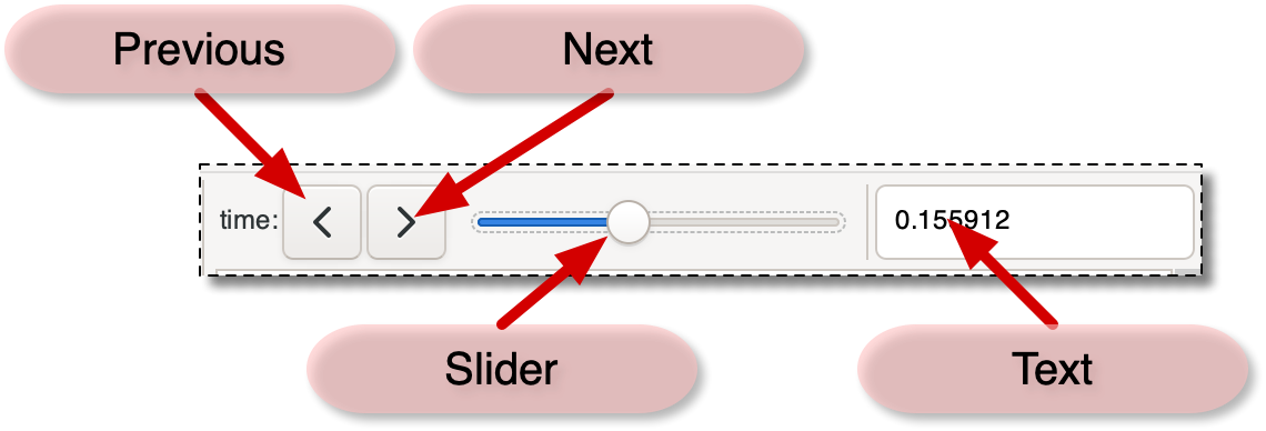 Graphics Window Time Controls
