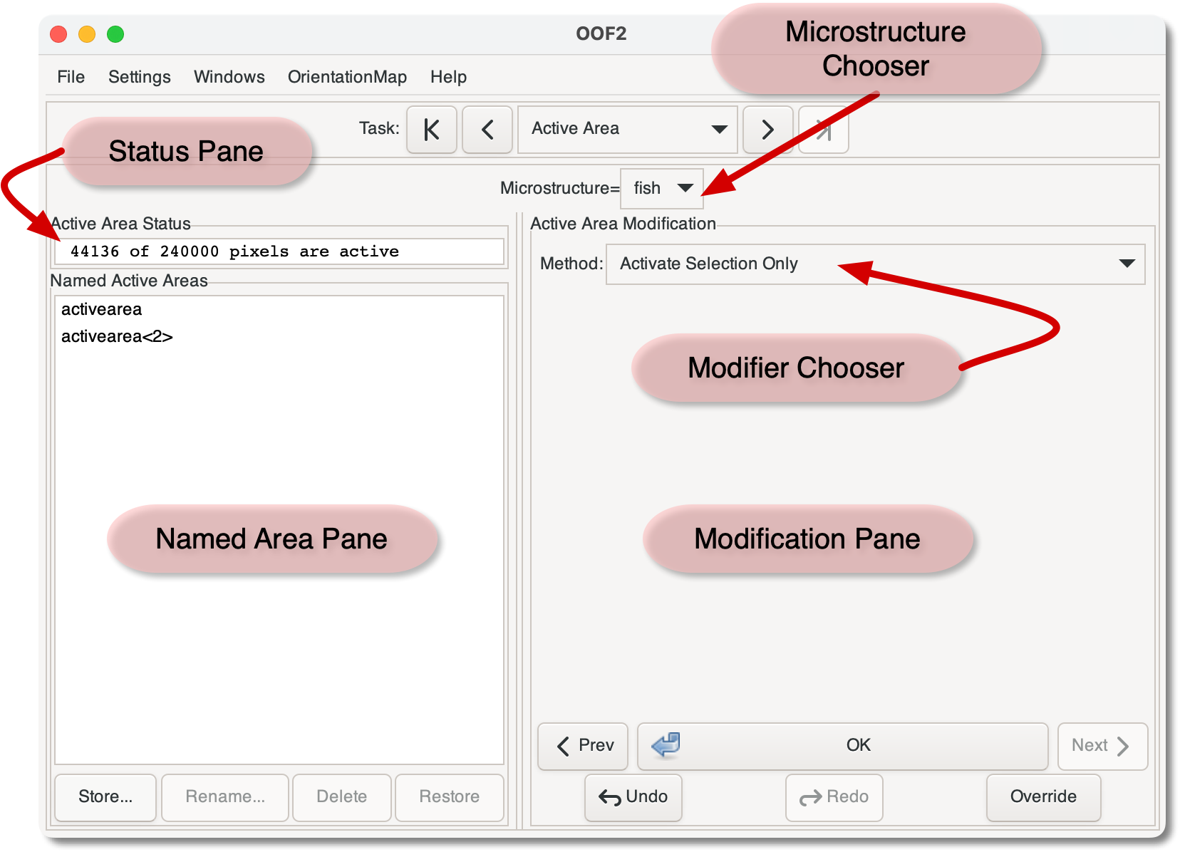 The Active Area Page