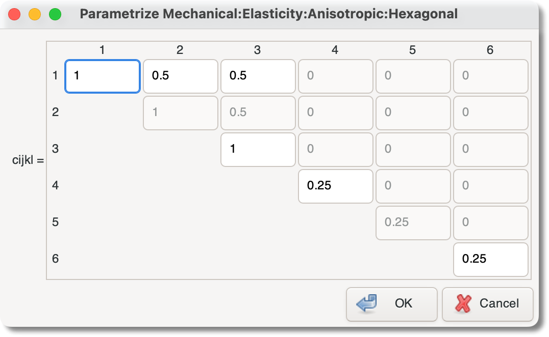 The Hexagonal Elasticity Property Dialog Box