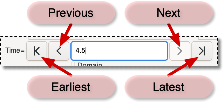 The Time Control Widgets