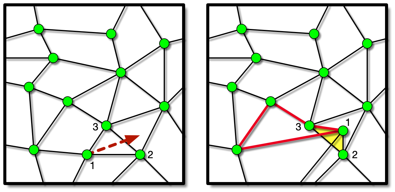 Before and after pictures of illegal elements.