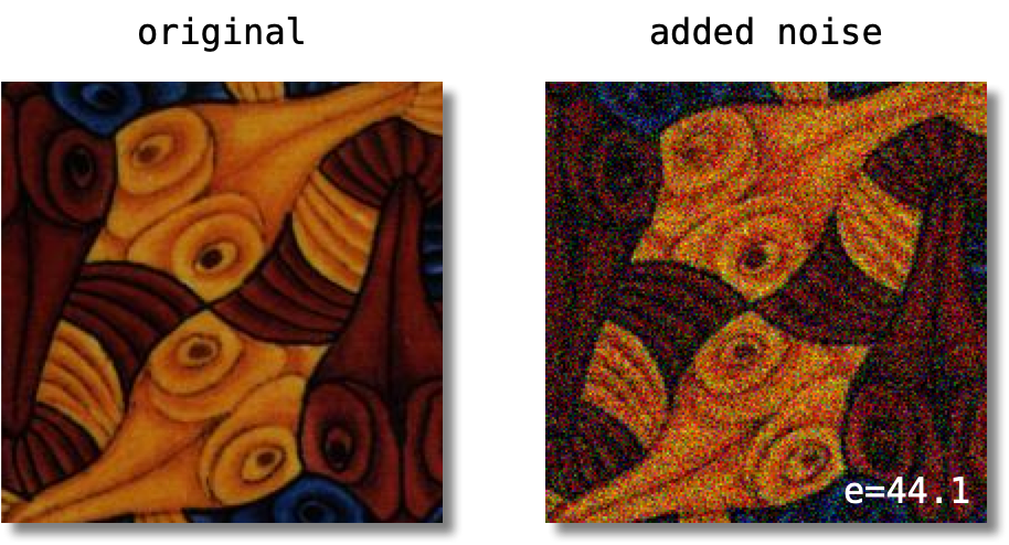 A Noisy Image