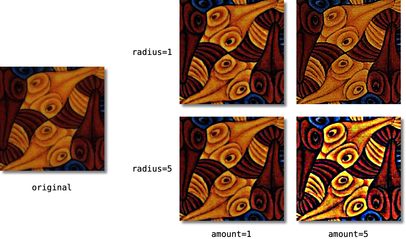 Sharpening an Image in RGB Mode