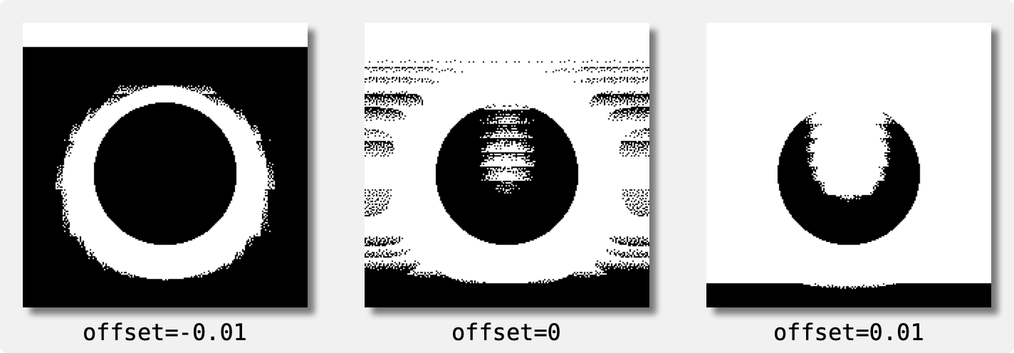 Using an offset with LocalThreshold