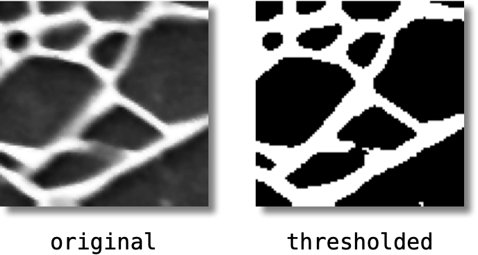 Thresholding an Image with MeanThreshold