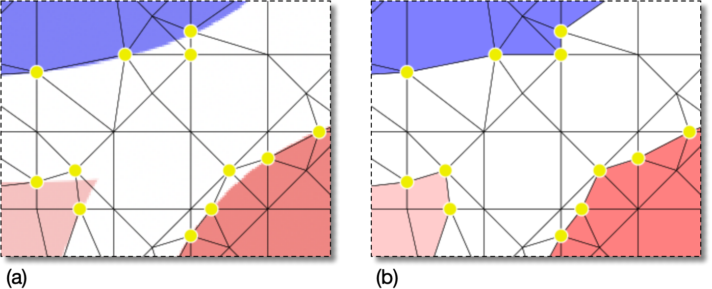 Detail of Internal Boundary Nodes
