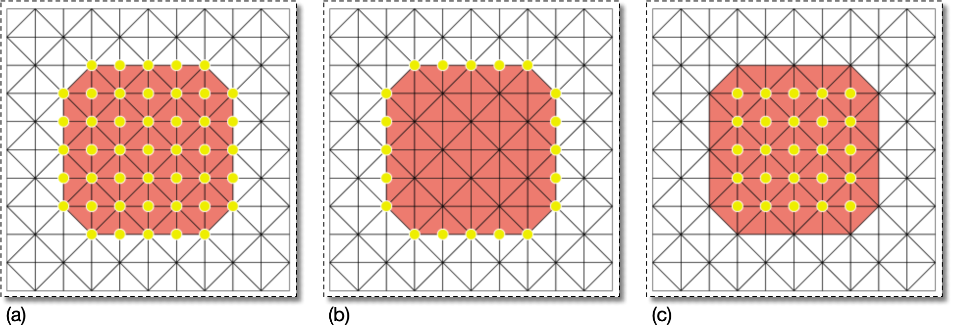 Pinning Nodes of Selected Elements