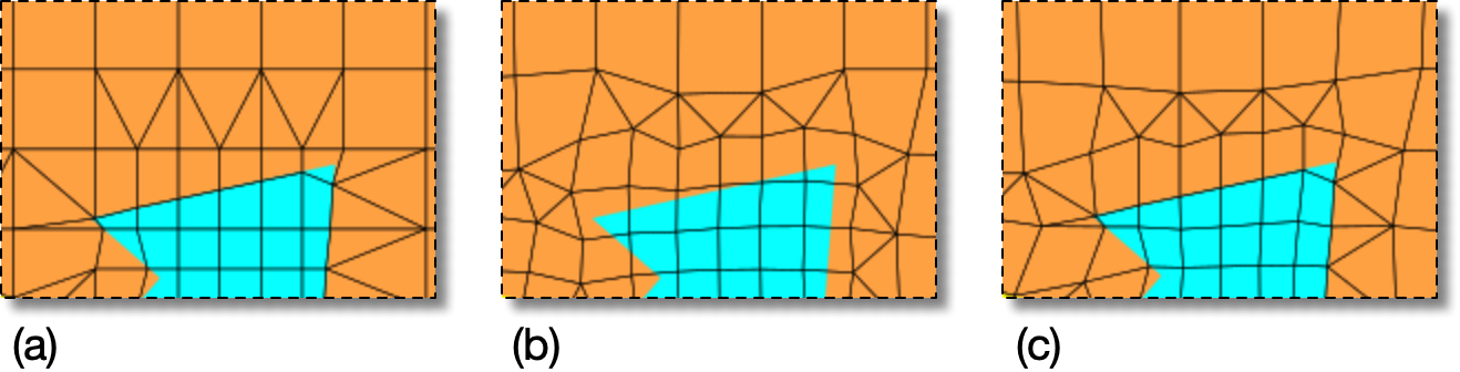 Pinning Skeleton Nodes