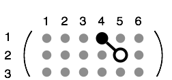 Structure of a D4 Third Rank Tensor