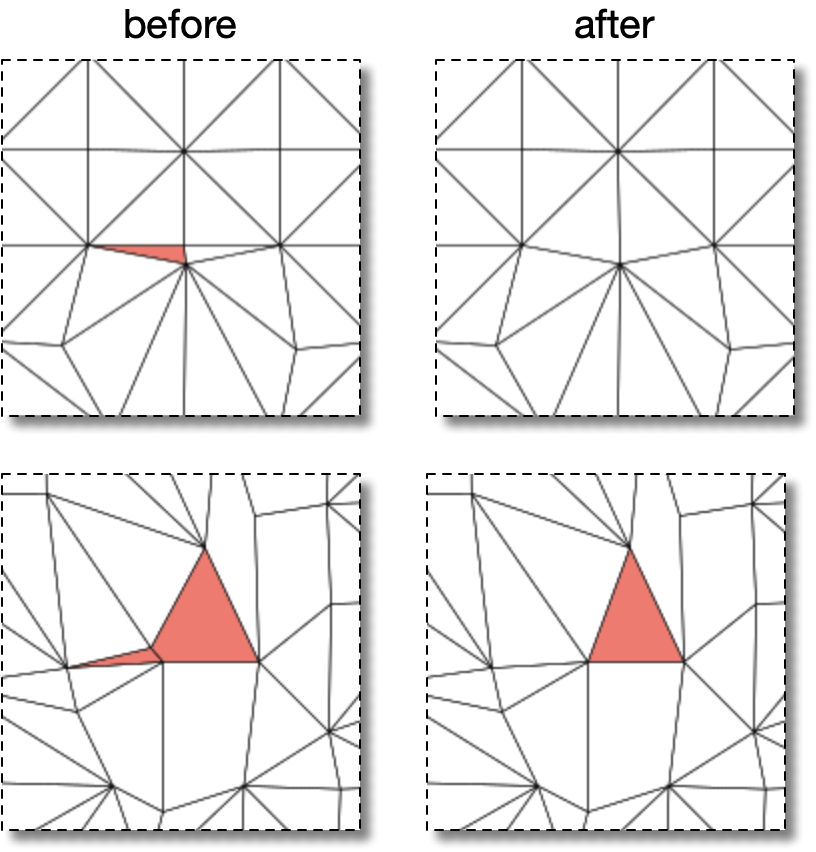 Removing Bad Acute Angles