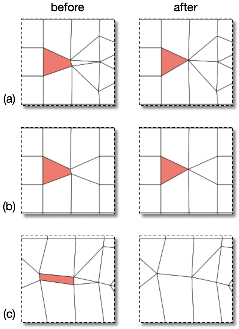 Applying RemoveShortSide