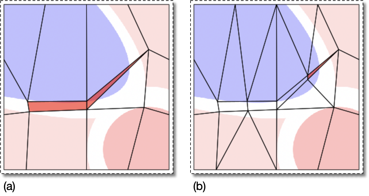 Refining Elements with High Aspect Ratios