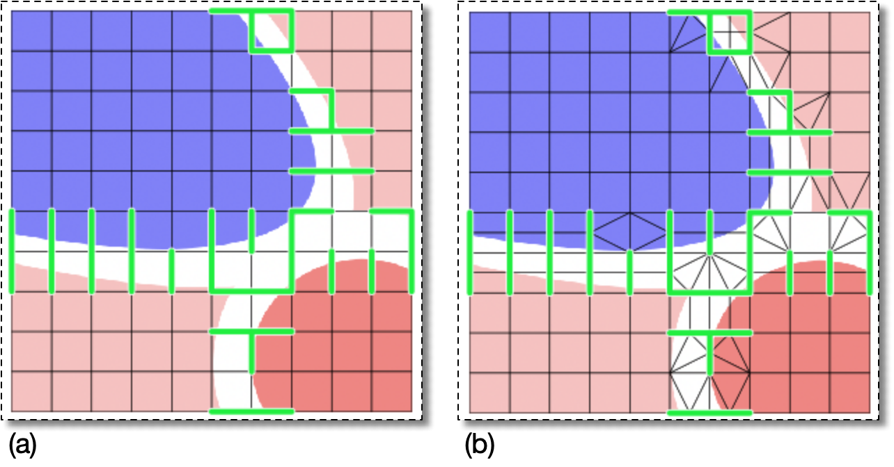 Refining Heterogeneous Segments
