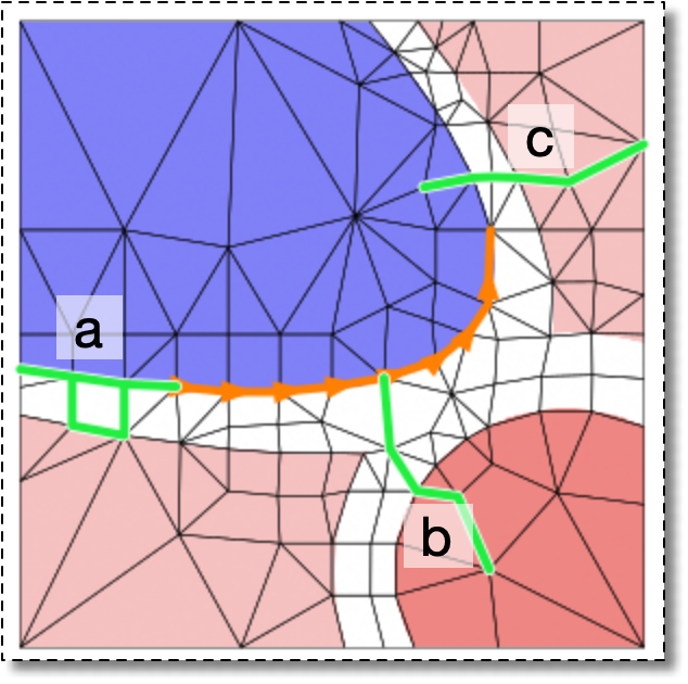 Adding Segments to a Boundary