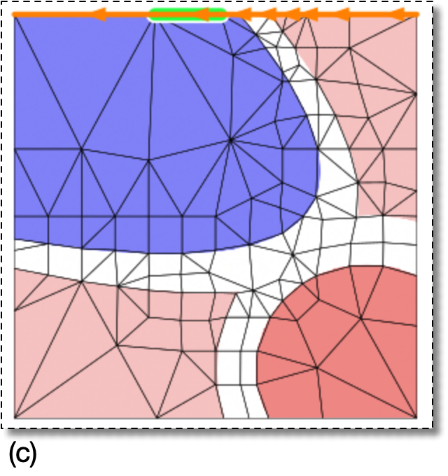 Removing Segments from a Boundary