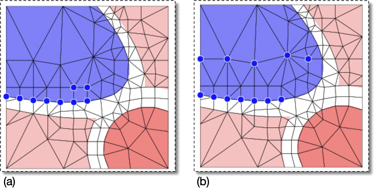 More Failed Configurations