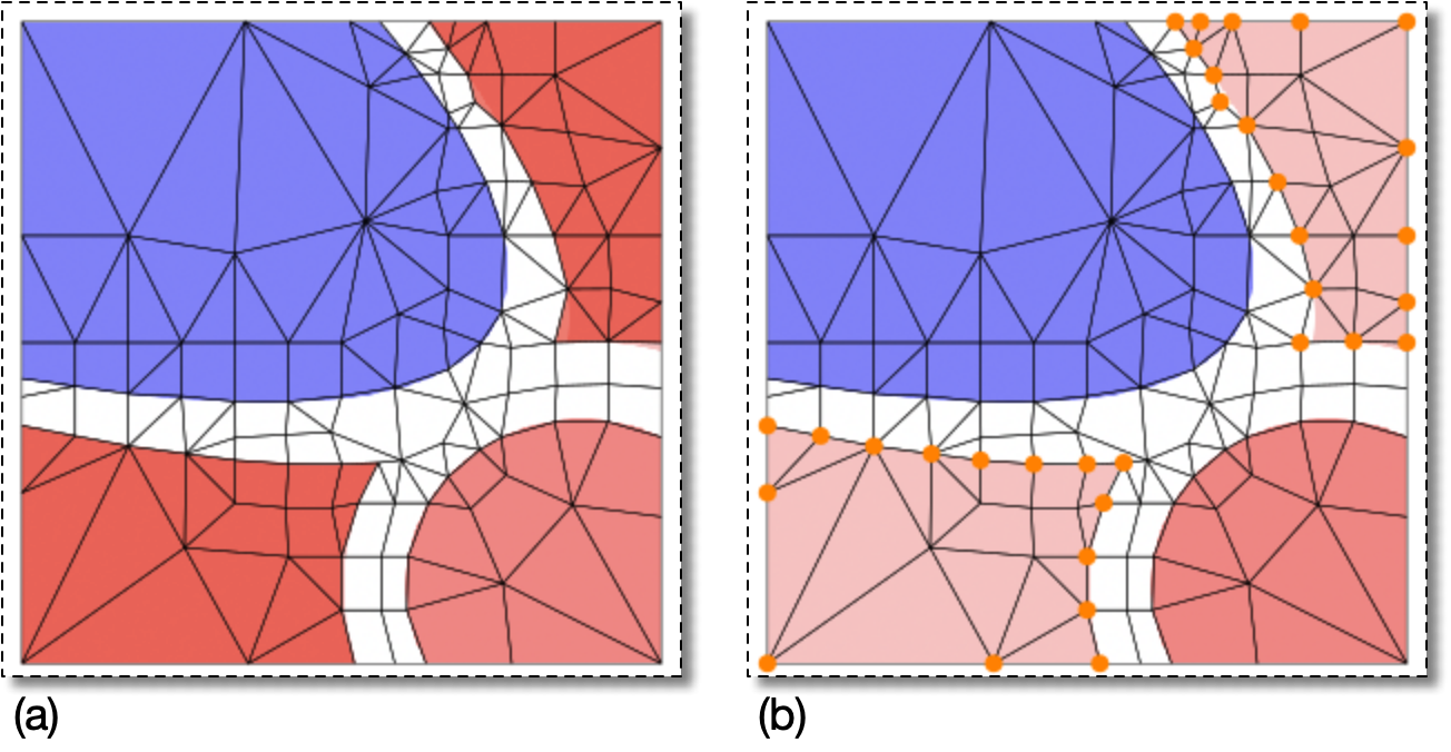 Constructing a Point Boundary from Elements