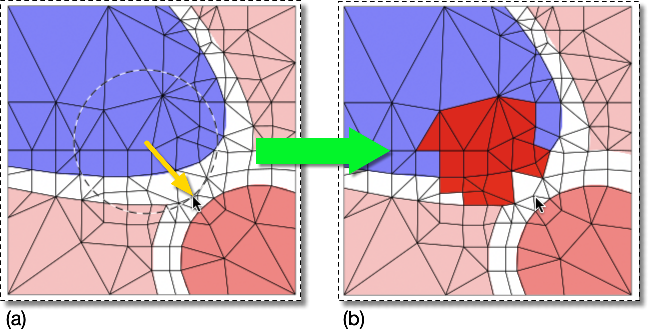 Selecting a Circular Set of Elements