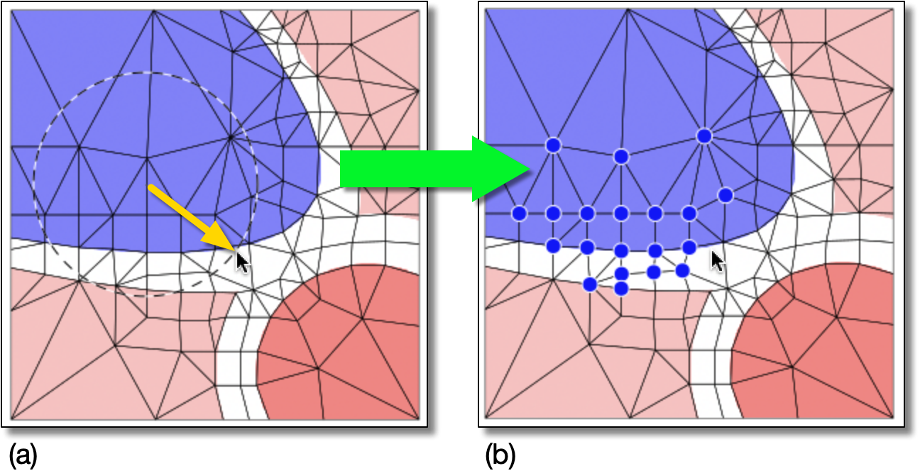 Selecting a Circular Set of Nodes