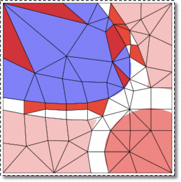 Element Selection by Shape Energy