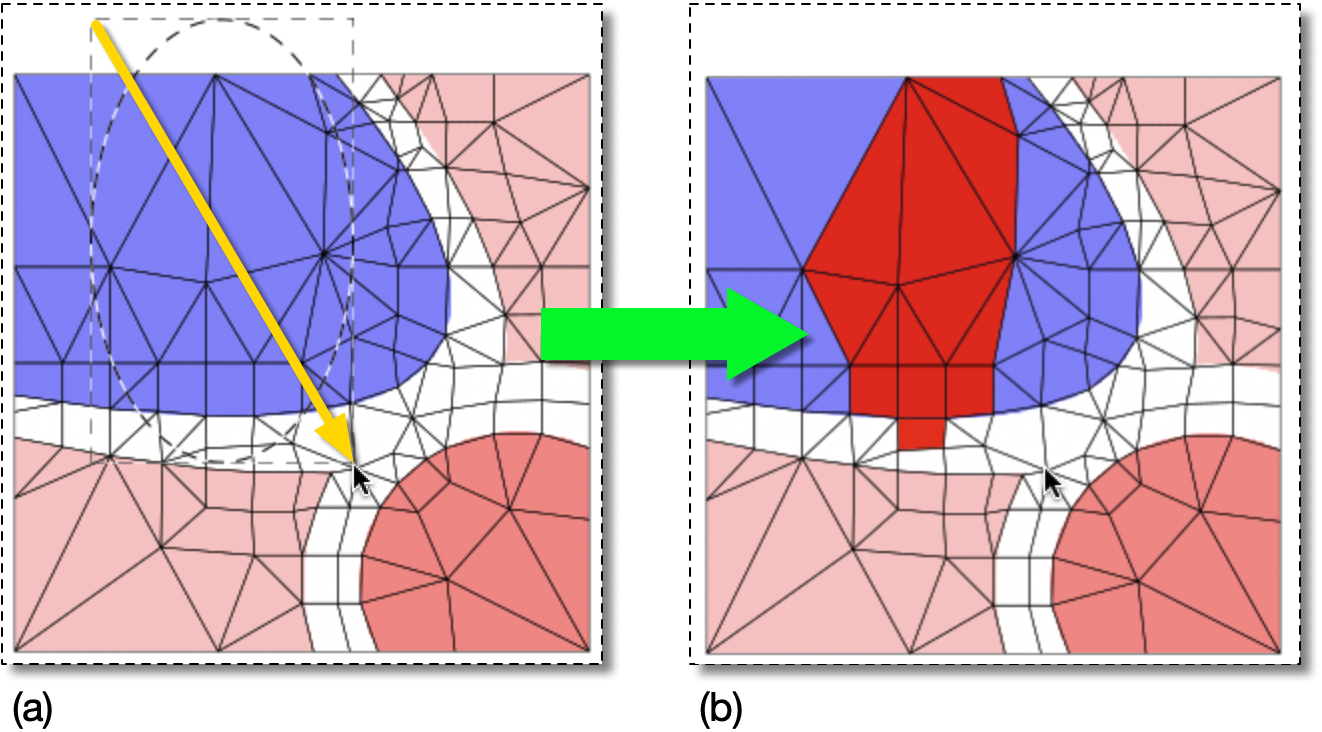 Selecting a Elliptical Set of Elements