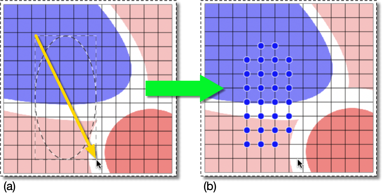 Selecting a Elliptical Set of Nodes