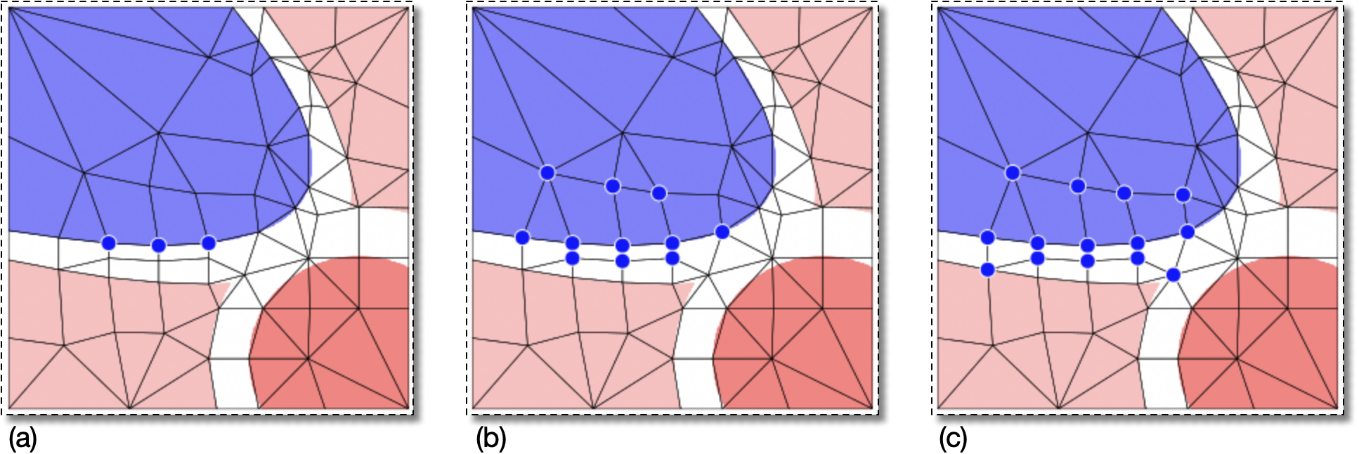 Expanding the Node Selection