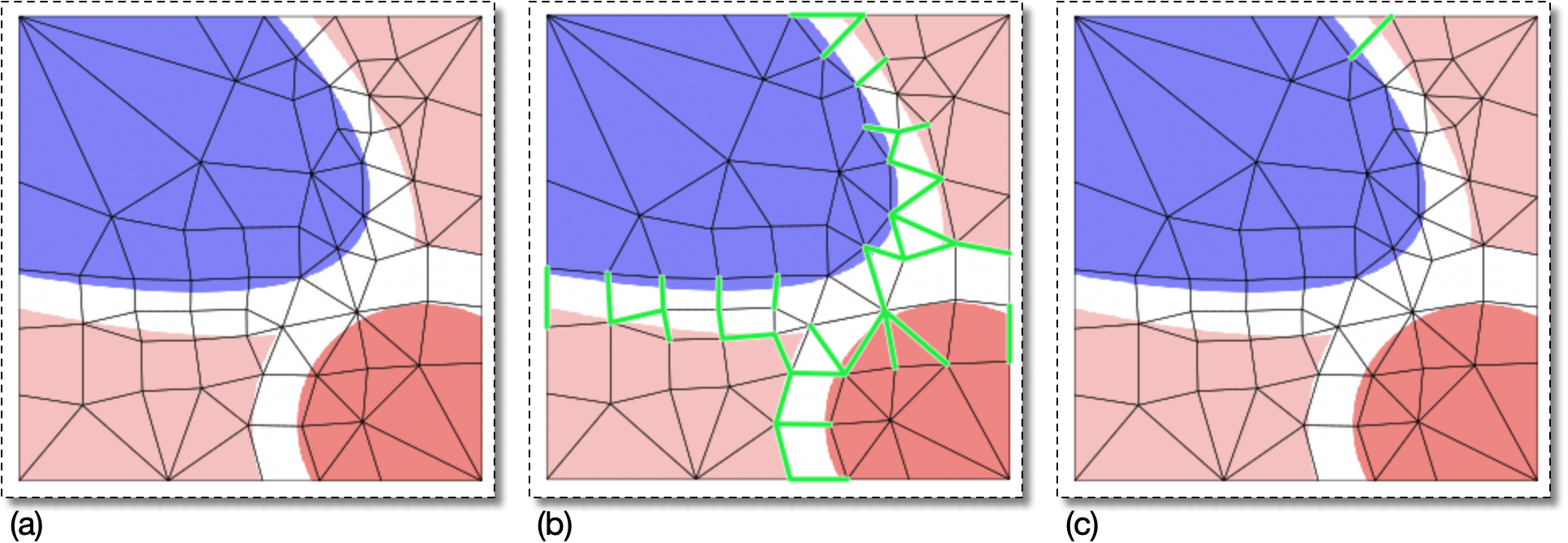 Selecting Heterogeneous Segments