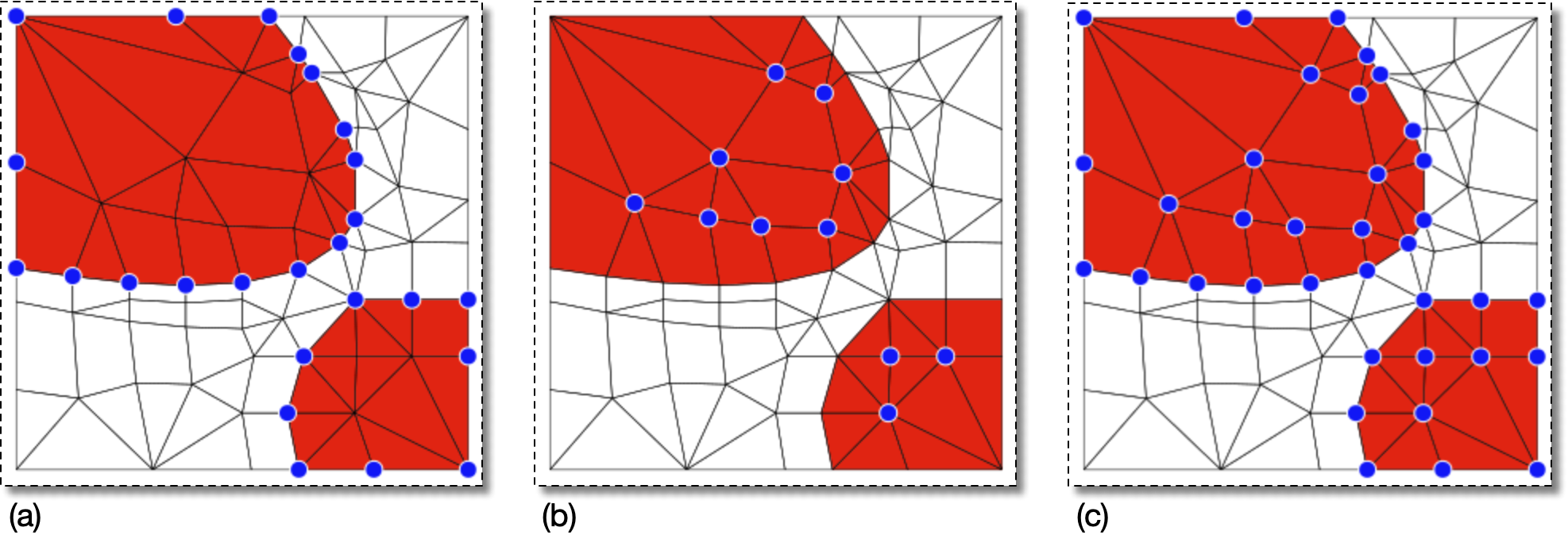 Selecting Nodes from the Selected Elements