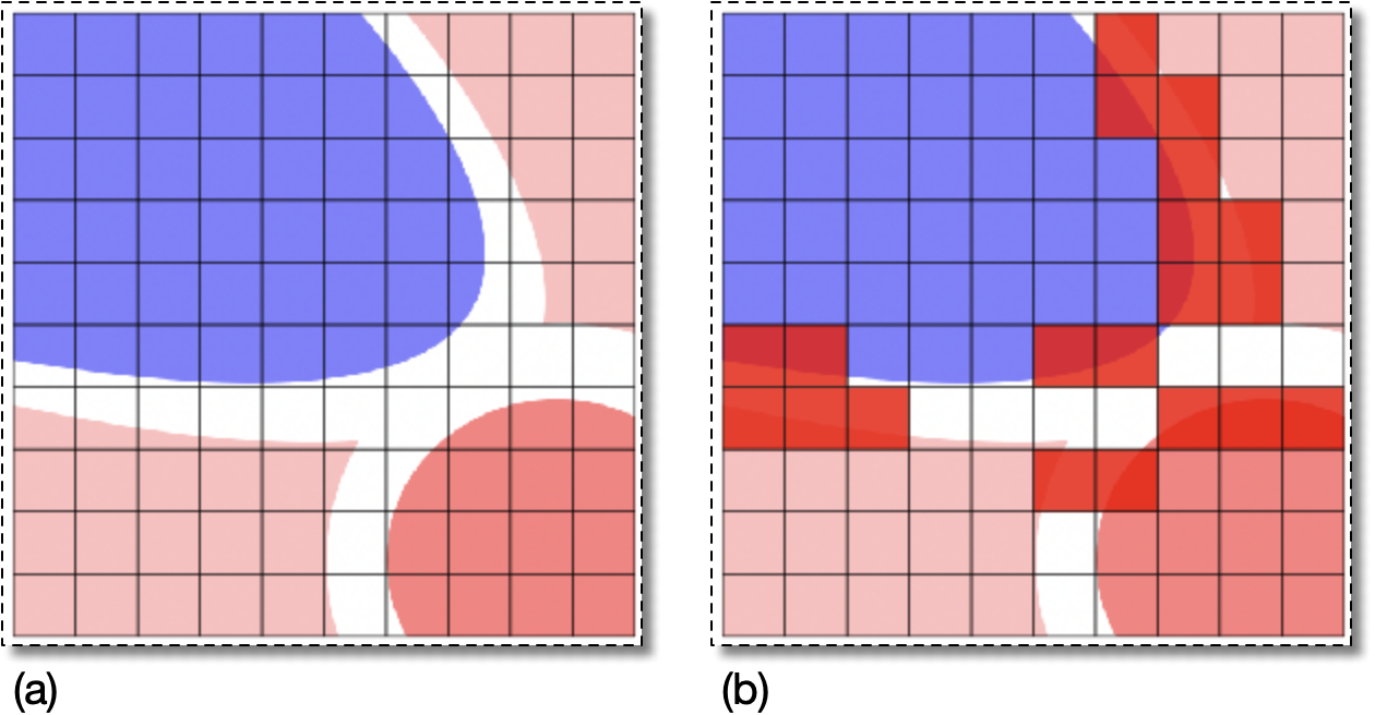 Selecting Heterogeneous Elements